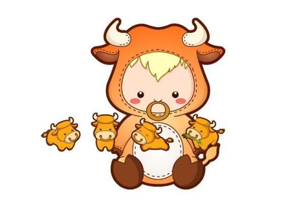 姓名得分:吳智宸